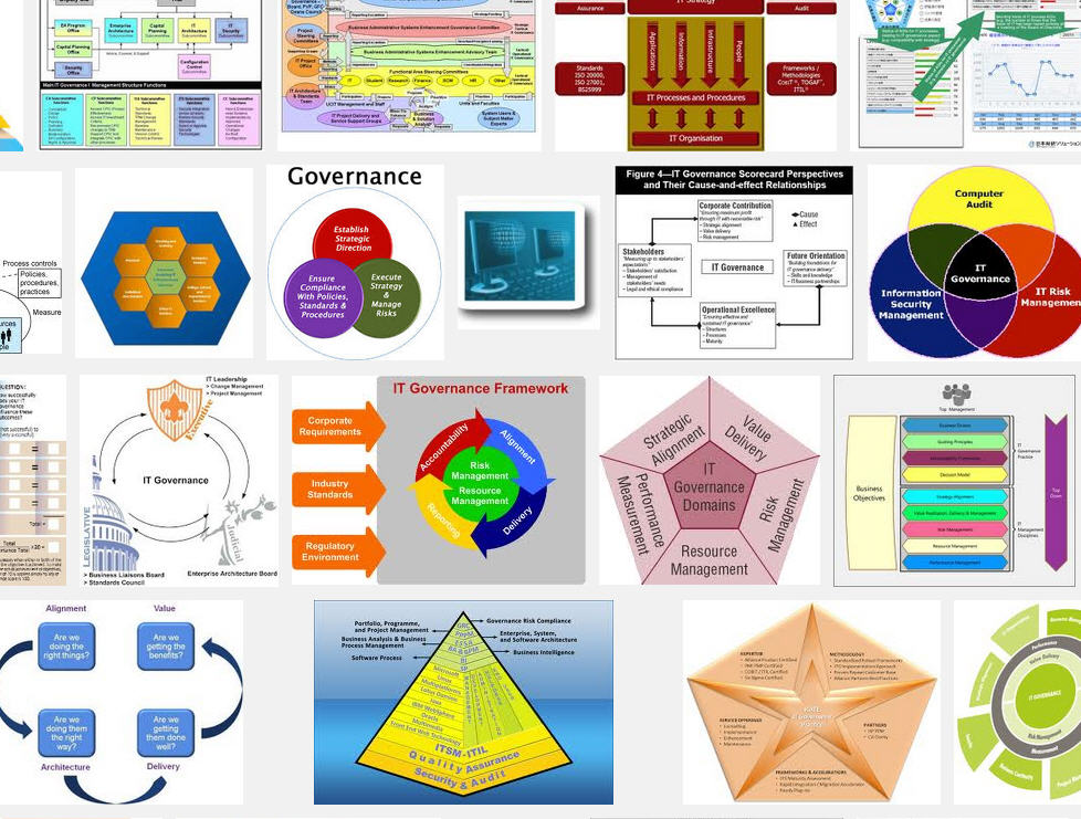 blog/Achieve_IT_Governance_by_Adopting_Good_Practices.html